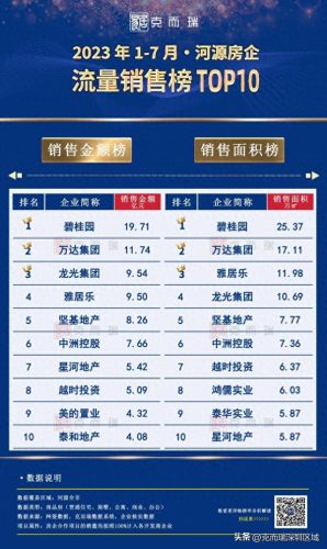 深圳市潮汕地产排名前十(潮汕100大富豪排名)插图3 深圳市潮汕地产排名前十(潮汕100大富豪排名)插图3