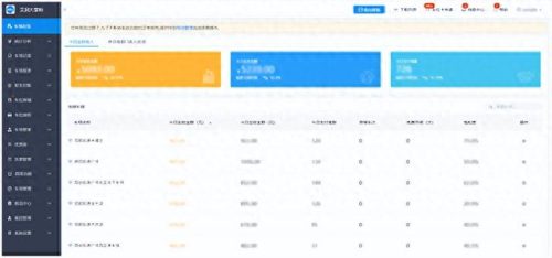 停车场公司排名前十(立体停车场厂家排名)插图2 停车场公司排名前十(立体停车场厂家排名)插图2