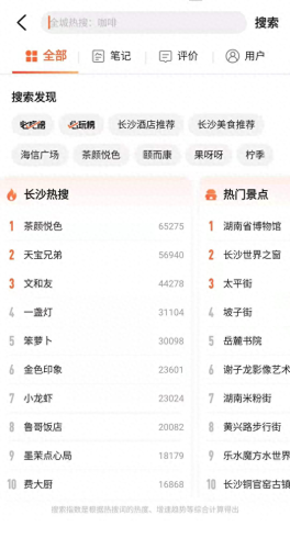 绍兴食堂管理公司排名前十(食堂餐饮公司排名)插图1 绍兴食堂管理公司排名前十(食堂餐饮公司排名)插图1