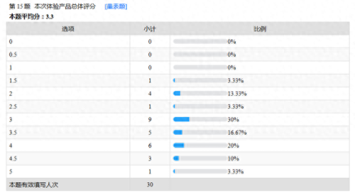 宝宝拉拉裤十大排行榜(宝宝拉拉裤十大排名)插图30