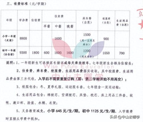 北京中山私立学校排名前十(北京十大民营私立学校)插图58 北京中山私立学校排名前十(北京十大民营私立学校)插图58