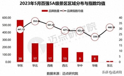 100强旅游景点排名前十(旅游景点排行榜前三名)插图7
