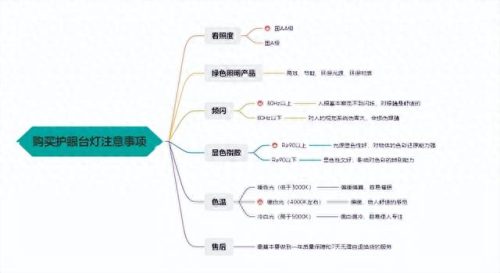 十大名牌灯珠排行榜前十(国产灯珠十大排名)插图