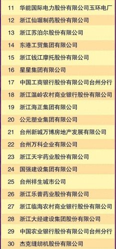 仙居前十大企业排行榜图片(仙居最富的18个人)插图3