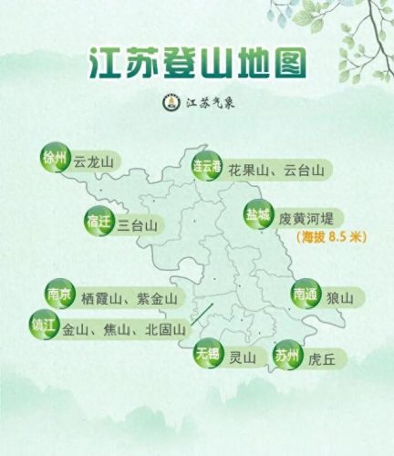 江苏爬山十大排行榜地图(阳江十大爬山胜地)插图2