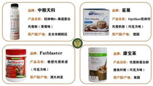 十大减肥药排行榜图片大全(十大减肥药排名)插图3