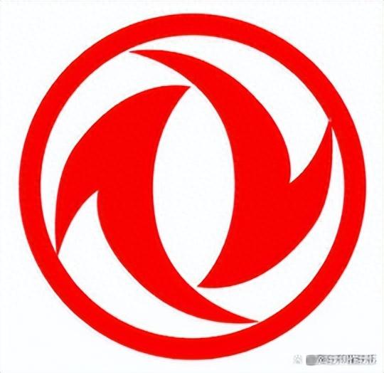 中国自主混动汽车排名前十(自主汽车品牌排名)插图5 中国自主混动汽车排名前十(自主汽车品牌排名)插图5