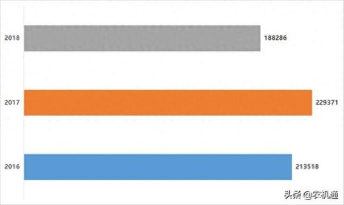 十大品牌青贮机排行榜及价格(背负式青贮机割台缺点)插图 十大品牌青贮机排行榜及价格(背负式青贮机割台缺点)插图