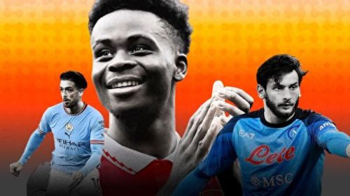 现役足球前锋实力排名前十(足球现役巨星排名前十)