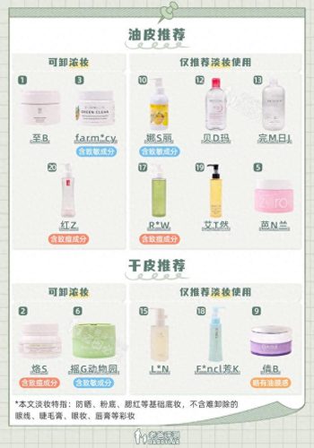 十大公认的卸妆膏排行榜(十大公认的卸妆膏)插图1 十大公认的卸妆膏排行榜(十大公认的卸妆膏)插图1