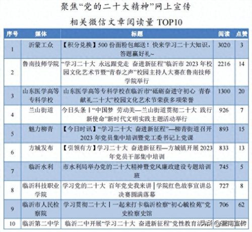 山东视频会议厂家排名前十(山东视频会议硬件品牌)插图1 山东视频会议厂家排名前十(山东视频会议硬件品牌)插图1