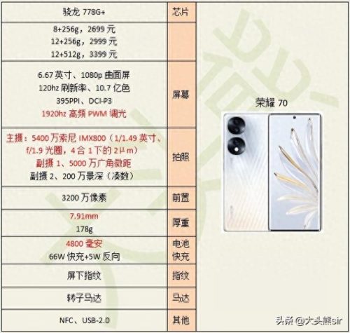 十大手机吃鸡排行榜最新(十大吃鸡主播排名)插图3