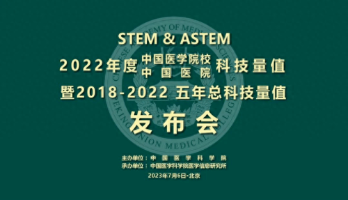 温州做双眼皮医院排名前十(温州双眼皮哪里做的好)插图