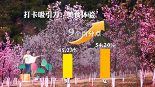 十大必备好东西排行榜中国(坐月子必备十大补品)插图1