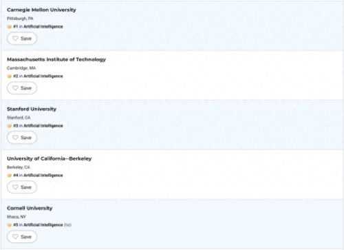 美国自动化高校排名前十(自动化考研分数线排名)插图4 美国自动化高校排名前十(自动化考研分数线排名)插图4
