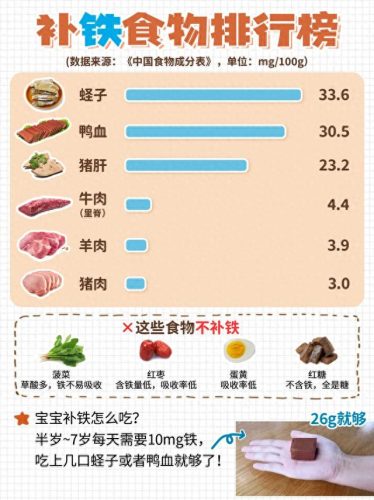 十大儿童维生素排行榜(为什么不建议儿童吃复合维生素)插图1