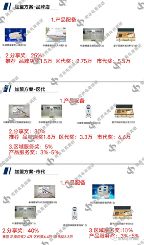 吉林太空舱品牌排名前十(太空舱哪家有名)插图24