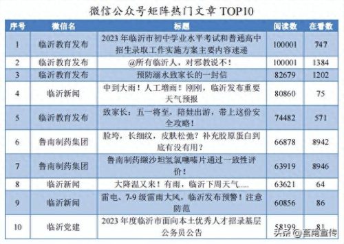 山东视频会议厂家排名前十(山东视频会议硬件品牌)插图25 山东视频会议厂家排名前十(山东视频会议硬件品牌)插图25