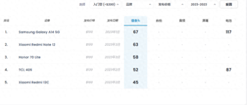 国产手机拍照专业排名前十(国产手机拍照最好的是哪一款)