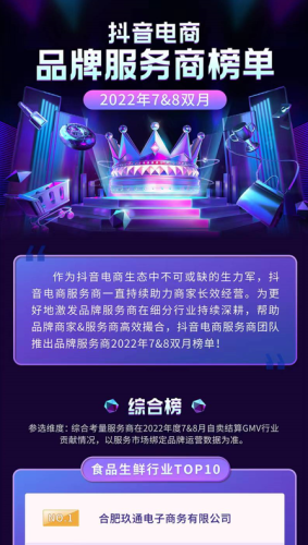 全国十大网红公会排行榜(网红公会都有哪些艺人)插图1