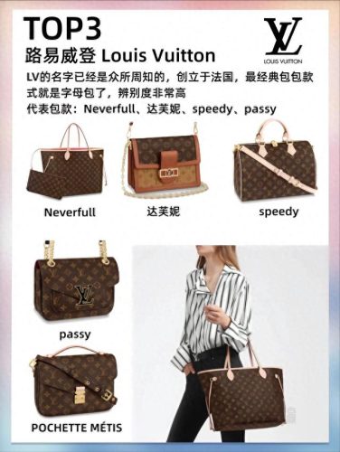 十大名表品牌包包排行榜(十大名牌高档包包)插图2