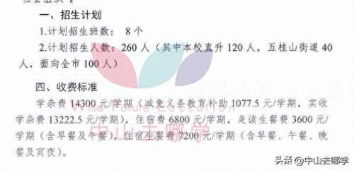 北京中山私立学校排名前十(北京十大民营私立学校)插图18 北京中山私立学校排名前十(北京十大民营私立学校)插图18