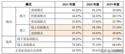 徐州健身器械公司排名前十(徐州小型健身器械价格)插图2