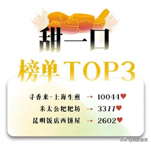 盘龙区传媒培训班排名前十(广东排名十大传媒培训机构)插图5 盘龙区传媒培训班排名前十(广东排名十大传媒培训机构)插图5