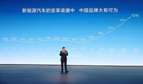 品牌车排名前十的是什么车(高端车品牌排名)插图18