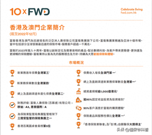 十大保险品牌前十名排行榜(十大百万医疗保险排名)插图17