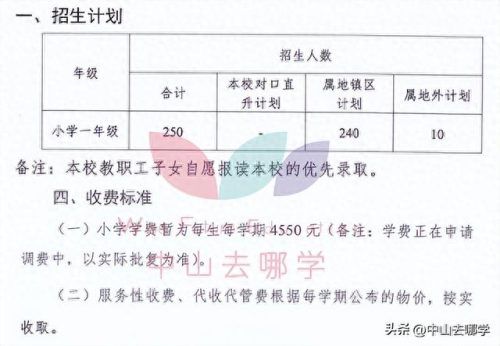 北京中山私立学校排名前十(北京十大民营私立学校)插图55 北京中山私立学校排名前十(北京十大民营私立学校)插图55