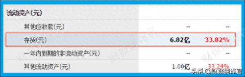 亚洲十大知名眼科医院排行榜(中国十大有名眼科医院)插图12