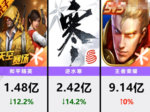 十大良心手游排行榜ios(ios十大巅峰单机游戏)插图1