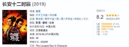 十大好看悬疑片排行榜(十大烧脑悬疑短剧)插图12 十大好看悬疑片排行榜(十大烧脑悬疑短剧)插图12