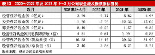 酉阳专业货物运输排名前十(南岸专业长途运输排名)