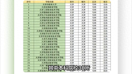 南开区电机维修排名前十(红桥区机电维修哪家好)