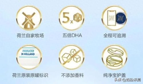 国外十大牌子奶粉排行榜(国外10大品牌奶粉)插图17