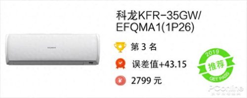 十大空调黑名单品牌排行榜(中国空调十大品牌排行榜)插图6 十大空调黑名单品牌排行榜(中国空调十大品牌排行榜)插图6