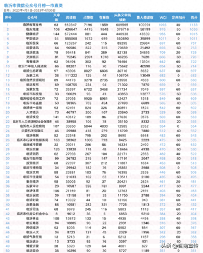 山东视频会议厂家排名前十(山东视频会议硬件品牌)插图9 山东视频会议厂家排名前十(山东视频会议硬件品牌)插图9