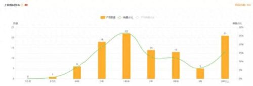 美国地板毛毯十大品牌排行榜(满铺地毯品牌排行前十名)插图2 美国地板毛毯十大品牌排行榜(满铺地毯品牌排行前十名)插图2