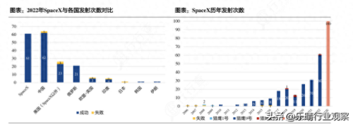 全球卫星通信设备排名前十(全球卫星直播电视)插图2