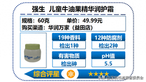 婴儿护肤乳十大排行榜(婴儿护肤乳哪种好用)插图31