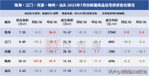 深圳市潮汕地产排名前十(潮汕100大富豪排名)