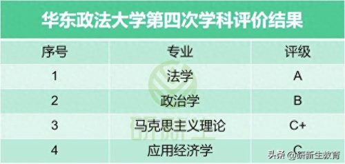 国内著名法学院排名前十(中国前十的法学院排名)插图1