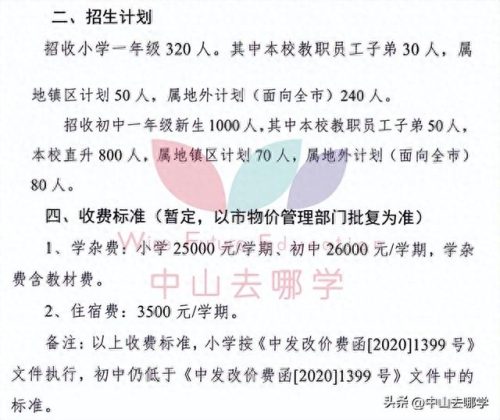 北京中山私立学校排名前十(北京十大民营私立学校)插图49 北京中山私立学校排名前十(北京十大民营私立学校)插图49