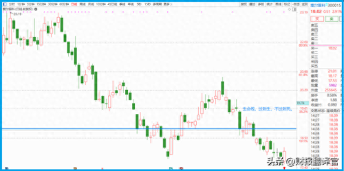 亚洲十大知名眼科医院排行榜(中国十大有名眼科医院)插图1