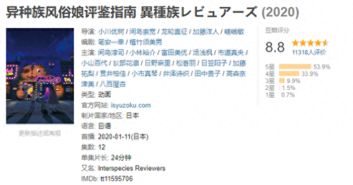 西方十大进禁画动漫排行榜(十大最骚操作动漫)插图1