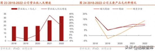 江西省十大钨矿企业排行榜(江西十大钨矿排名表)插图28