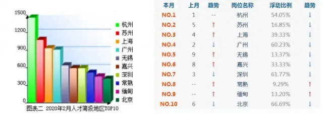 服装厂十大岗位排行榜(十大最稳定职业)插图1 服装厂十大岗位排行榜(十大最稳定职业)插图1