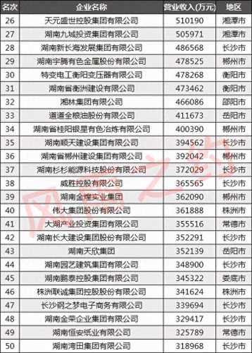 郴州钢结构公司排名前十(郴州专业钢结构工程厂家)插图4 郴州钢结构公司排名前十(郴州专业钢结构工程厂家)插图4